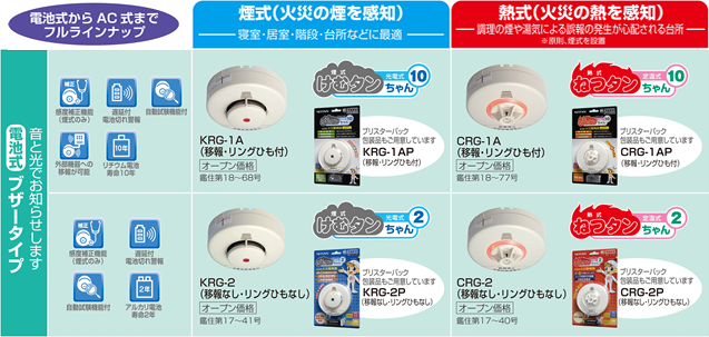 火災報知機のラインナップ
